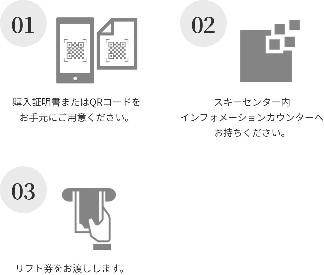 リフト券 | NASPAスキーガーデン | 【越後湯沢温泉 ホテル】ナスパニューオータニ公式サイト